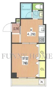 サンライズ東山【2階】の間取り