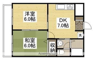 グランド・ステータス・ティエラ【3階】の間取り