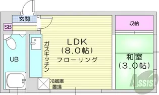 城南コーポラス【2階】の間取り