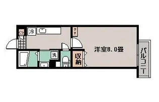 miracolo【3階】の間取り