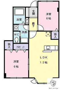 スカイハイツ大針 A【1階】の間取り