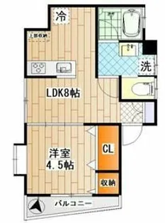 ハイツ田辺I【1階】の間取り