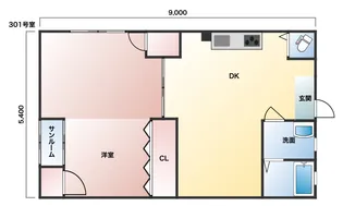 大田ビル301【3階】の間取り