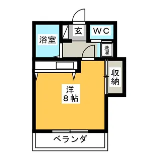 コーポベルフォール【2階】の間取り