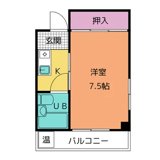 コーポ岡部花塚【2階】の間取り