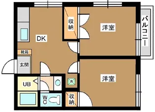 南馬込富士ヶ丘【2階】の間取り