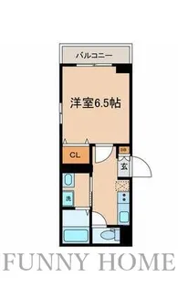 シェリー鷹番【1階】の間取り