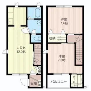 栃木県宇都宮市上戸祭3【一戸建】の間取り