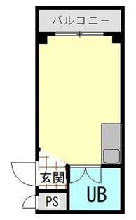 エスエス・アイリス【1階】の間取り