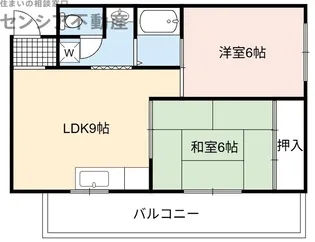 サウスアベニュー【3階】の間取り