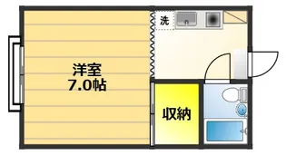 パーシモン国立【1階】の間取り