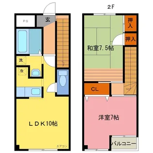 ラフォーレ田中町の間取り