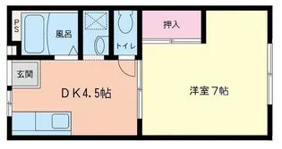 ユーゲンドハウス【1階】の間取り