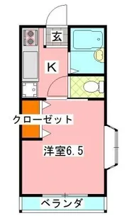 オートヒルズ【2階】の間取り