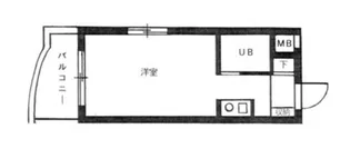 スカイコート池袋第3【3階】の間取り