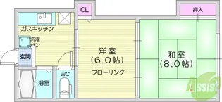 阿部コーポ【1階】の間取り