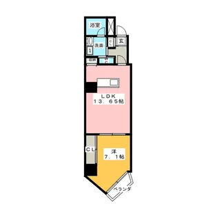 AXIA MEIEKI【7階】の間取り