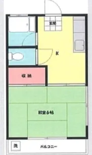 田中コーポ【2階】の間取り
