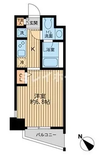 KDXレジデンス多摩川【3階】の間取り