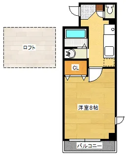 オークガーデン弐番館【3階】の間取り