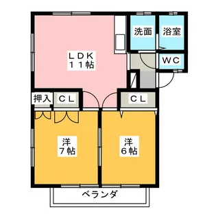 ヒルズガーデン B【1階】の間取り
