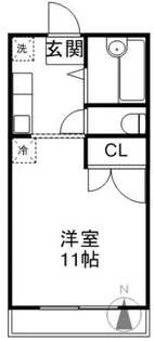 グリーンヒルズE【1階】の間取り