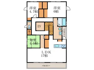 フォレストメゾン雅の間取り