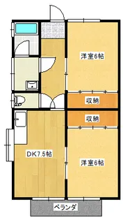 コーポ野田【1階】の間取り