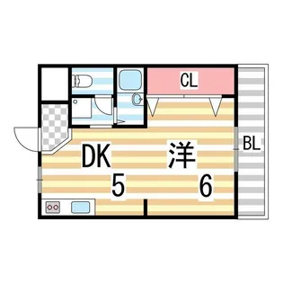 大阪府大東市大野1【マンション】の間取り
