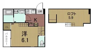 ハーモニーテラス醍醐サウスウエスト【1階】の間取り