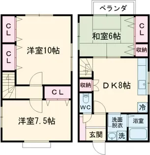 甲田貸家の間取り