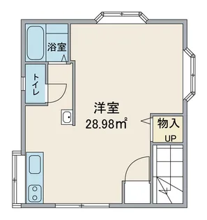 天沼新田アパート【2階】の間取り