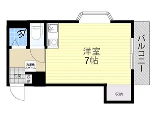 リベラル宮之阪【2階】の間取り