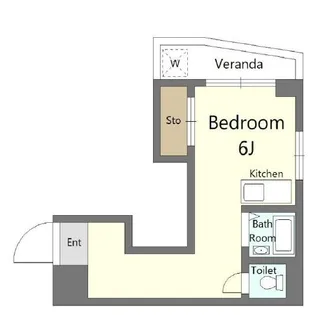 ハイネス笠原【2階】の間取り