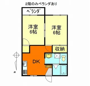 ハイツYUUMA・A【2階】の間取り