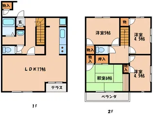 サザンロードコーポラスB棟の間取り