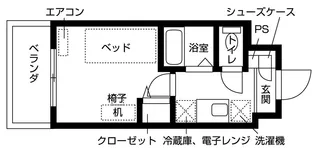 キャンパスヴィレッジ西宮甲東園【7階】の間取り