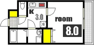 River Park Senda【5階】の間取り