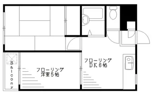ドミエール善福寺【1階】の間取り