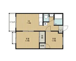 ルミエールI【2階】の間取り