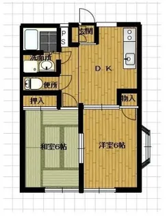 コーポ栄和第2【1階】の間取り
