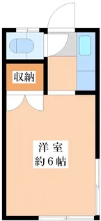第一加藤荘【2階】の間取り