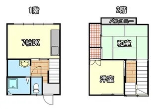 マルコーハイツの間取り