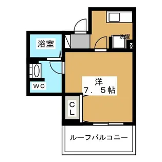 BPRレジデンス町田【8階】の間取り