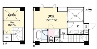 FLEG西麻布viergeの間取り