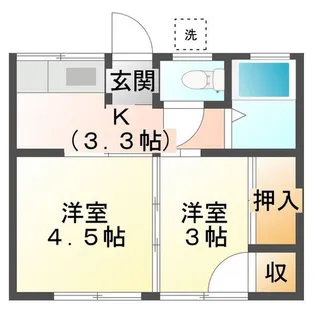 いわたハイツ【2階】の間取り