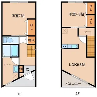 プレミアコート中村の間取り