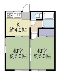 クロノス五香南 B棟【1階】の間取り