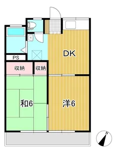 コーポ末広5【1階】の間取り