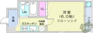 ユンクハイム【2階】の間取り